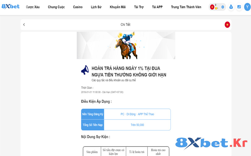 Cá cược đua ngựa 8Xbet an toàn