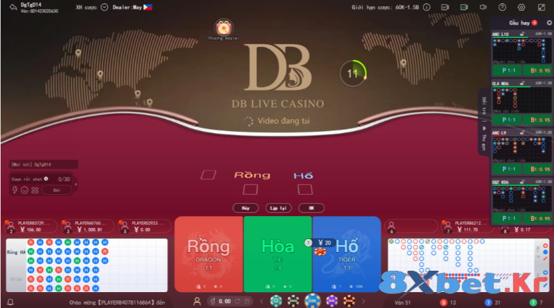 Rồng hổ casino 8Xbet